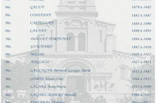 étude notariale xiberras